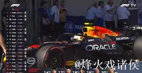 F1奥地利站排位赛：诺里斯摘得杆位，勒克莱尔紧随其后