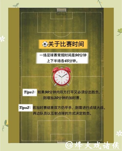 深入解析与推荐：世界杯赛事预测指南